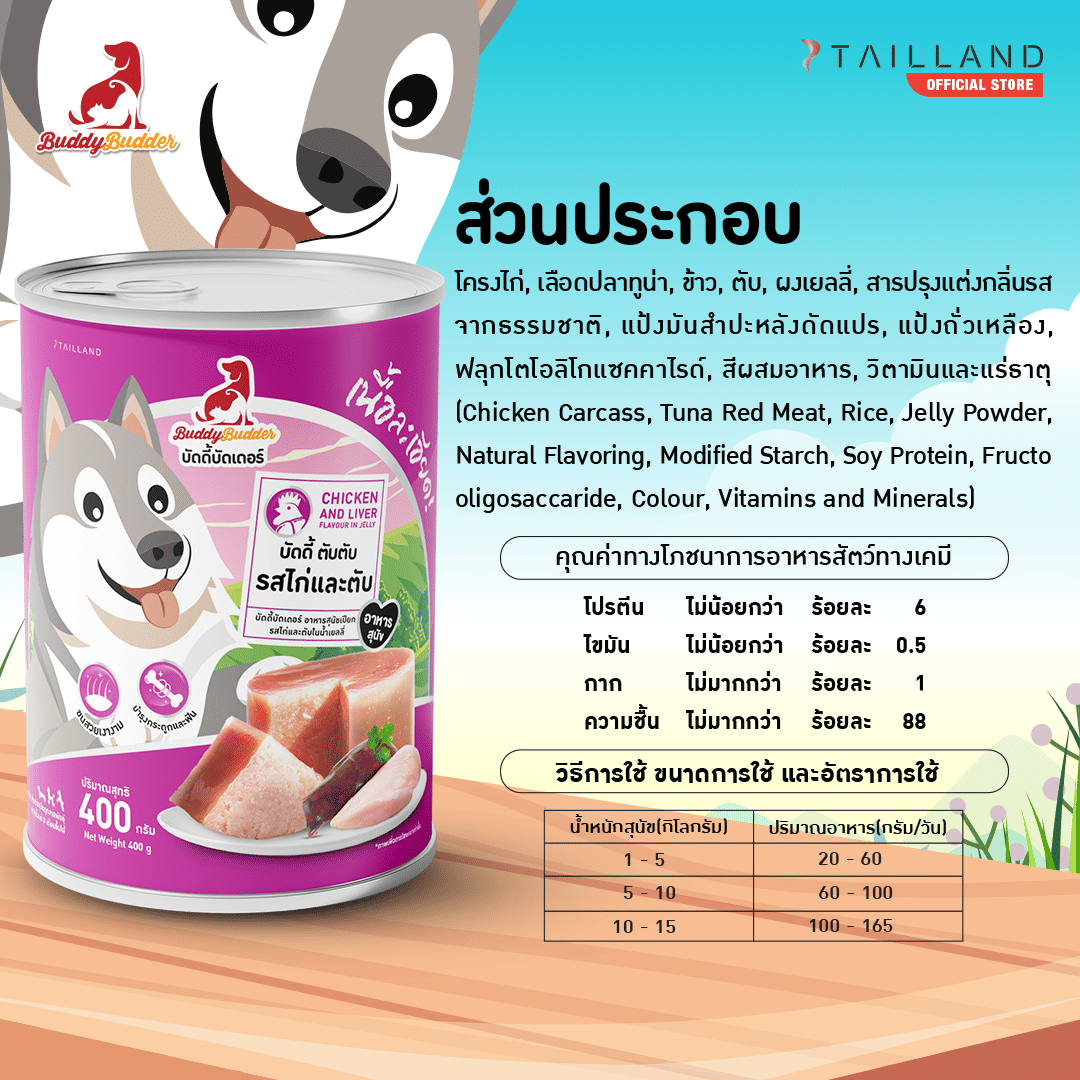 อาหารเปียกสุนัข BUDDYBUDDER คละสูตร 400 กรัม X4_2